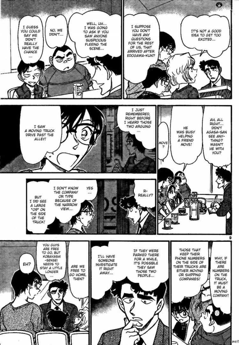 Read Case Closed Manga Online