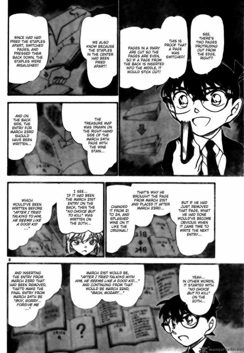 Read Case Closed Manga Online