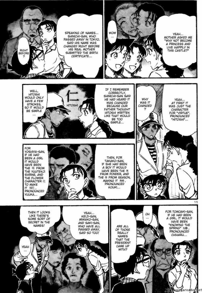 Read Case Closed Manga Online