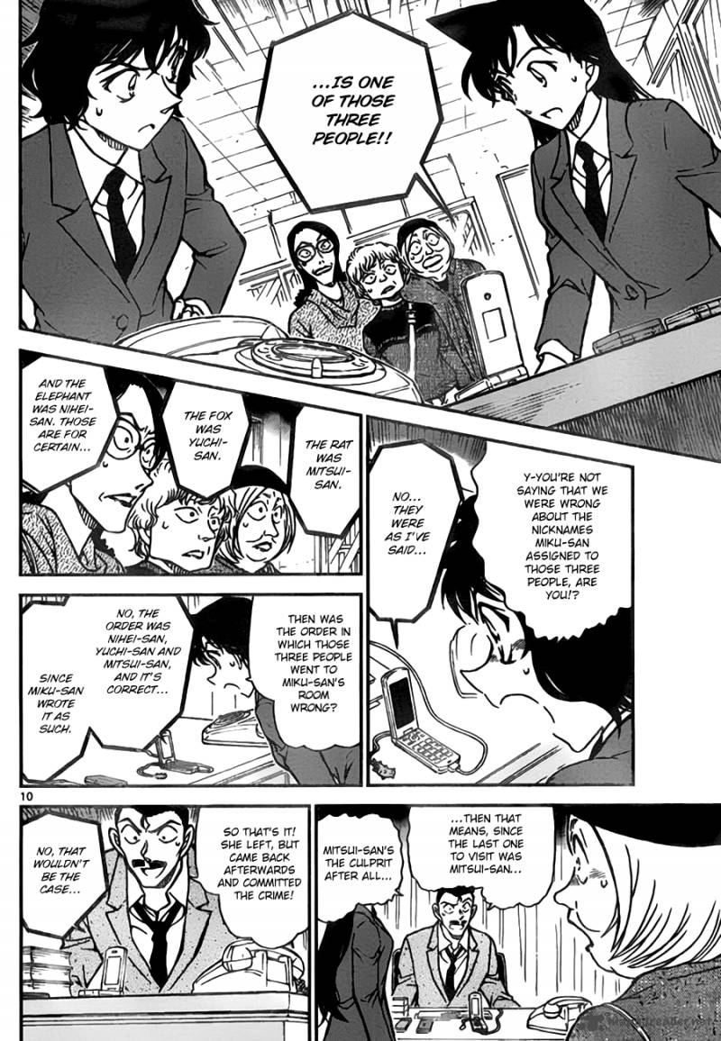 Read Case Closed Manga Online