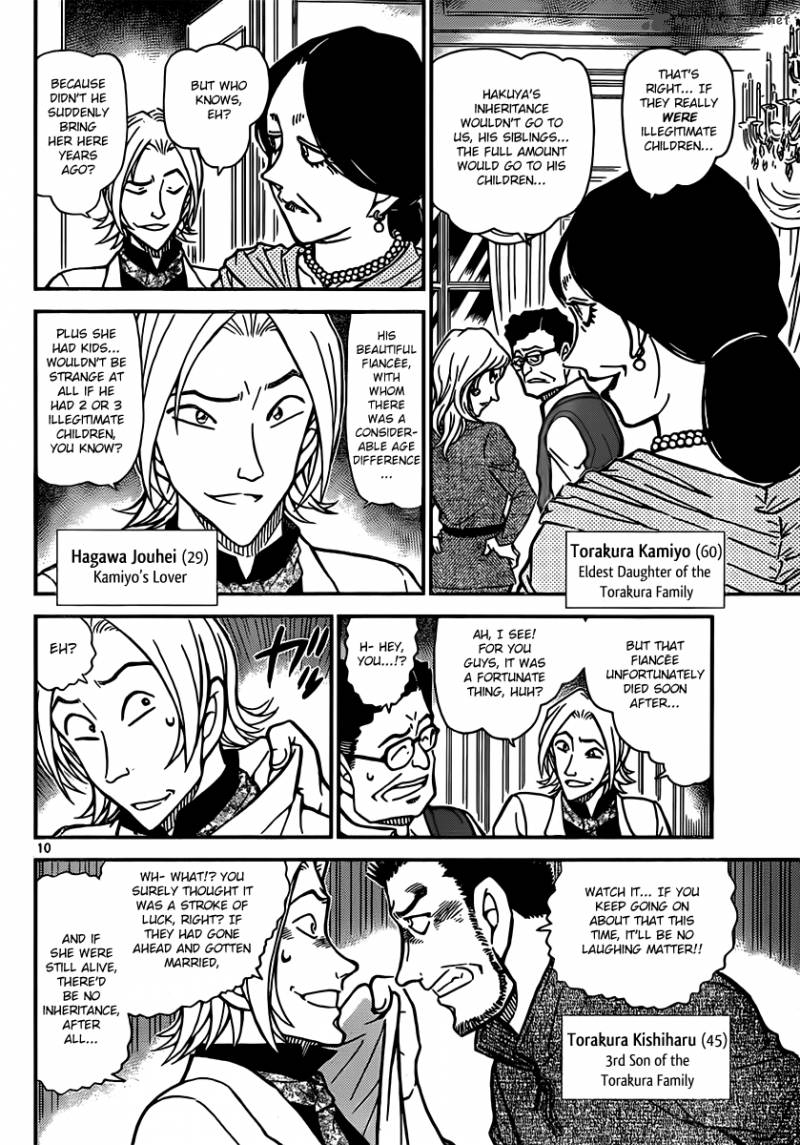 Read Case Closed Manga Online