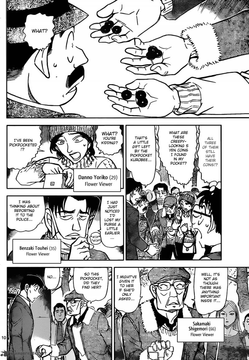 Read Case Closed Manga Online