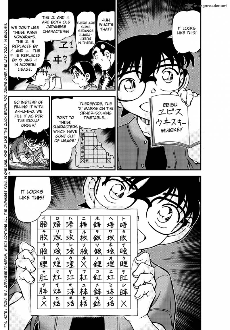 Read Case Closed Manga Online