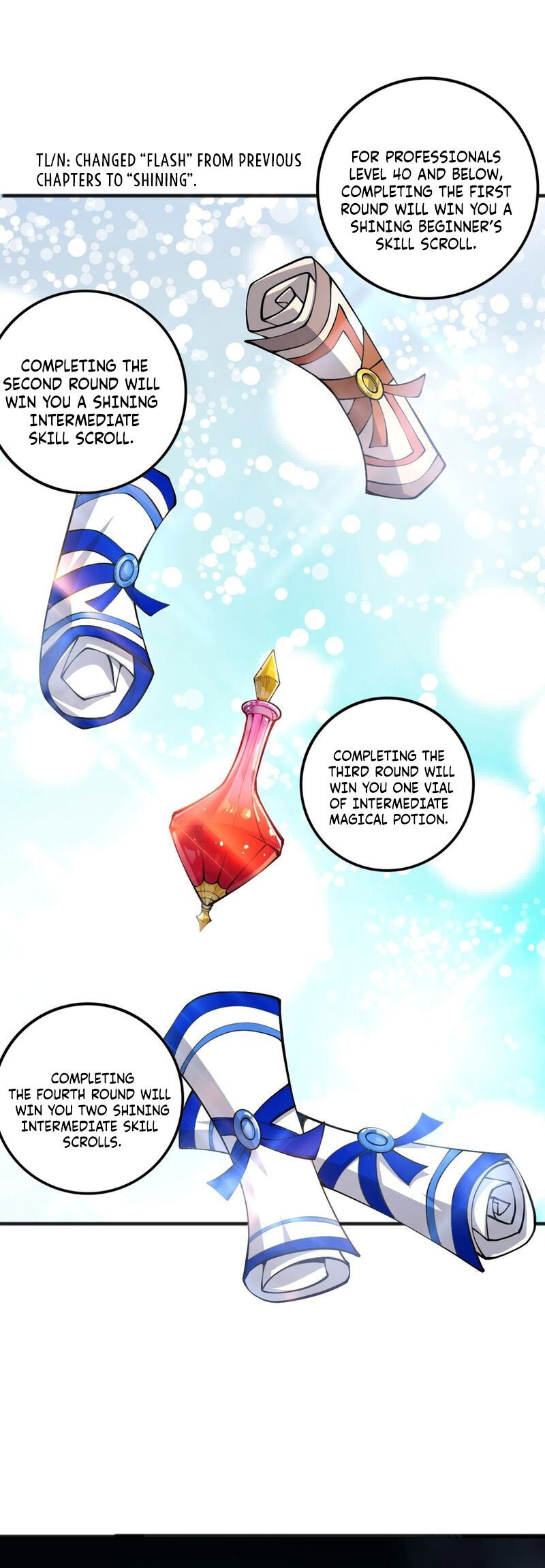 Read Catastrophic Necromancer Manga Online