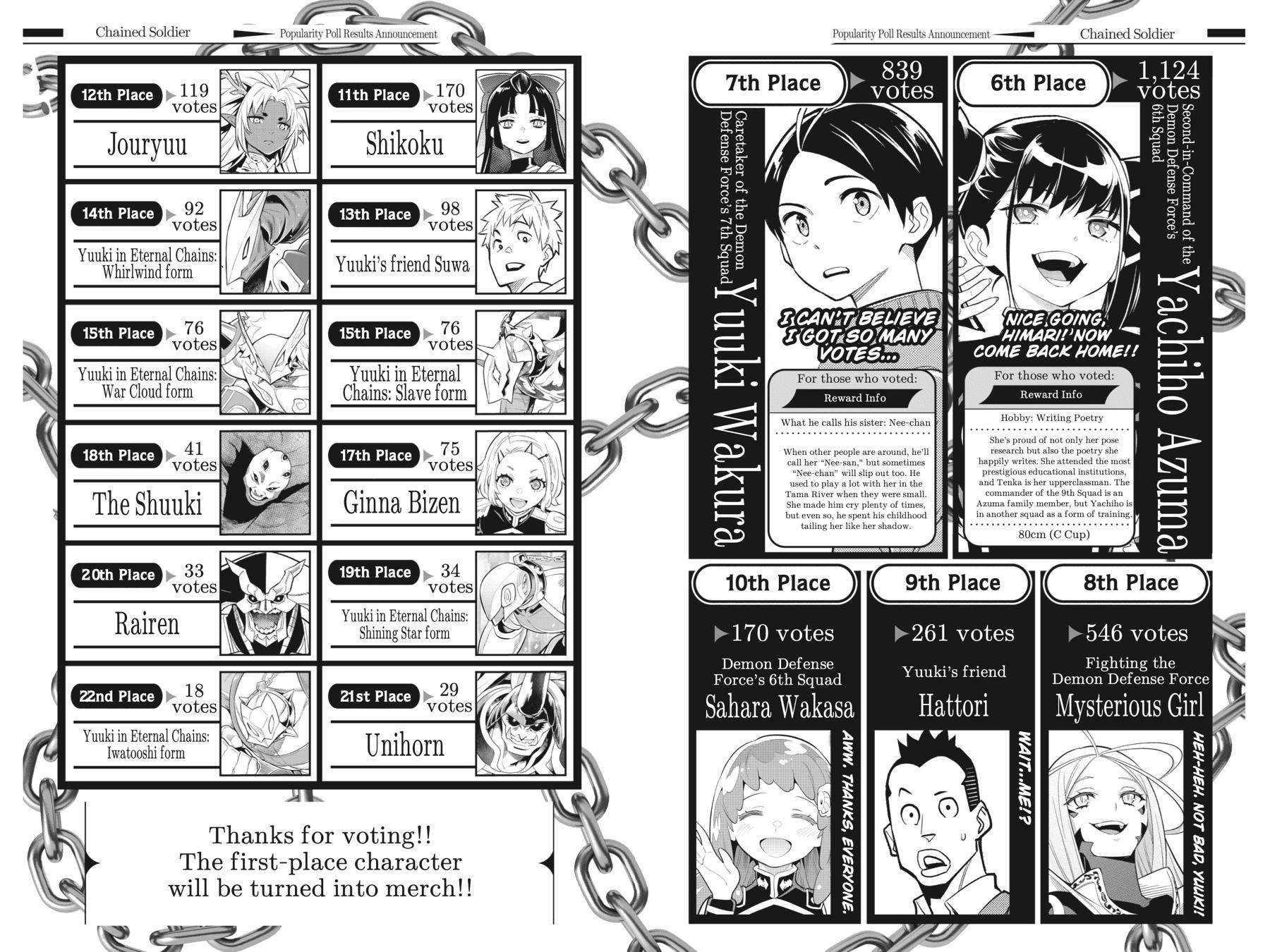 Read Chained Soldier Manga Online