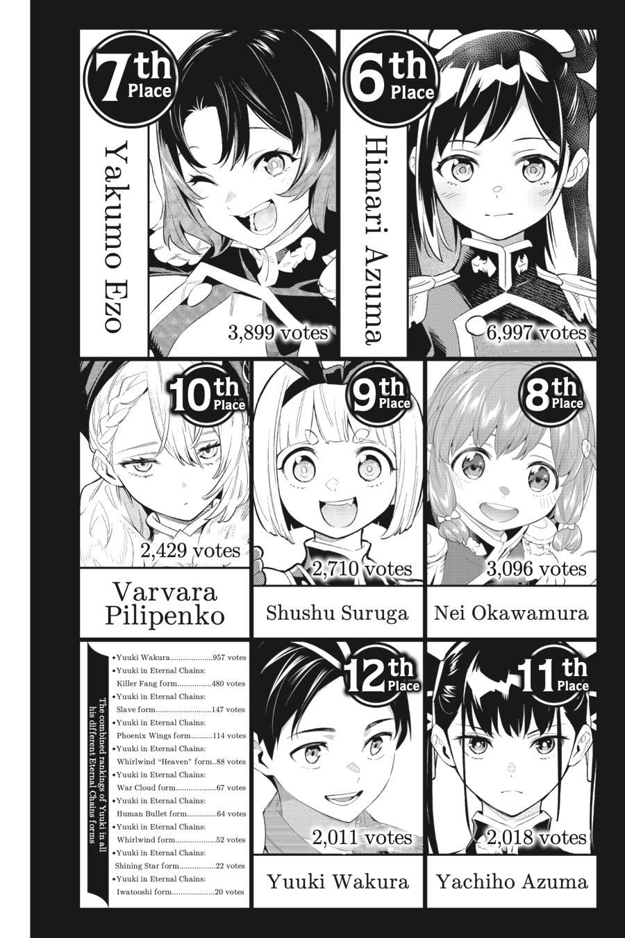 Read Chained Soldier Manga Online