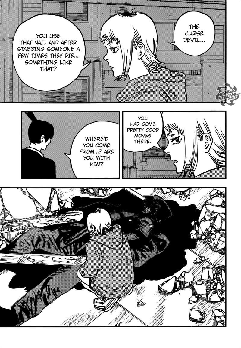 Read Chainsaw Man Manga Online