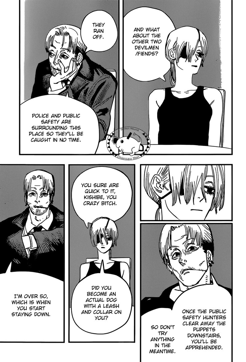 Read Chainsaw Man Manga Online