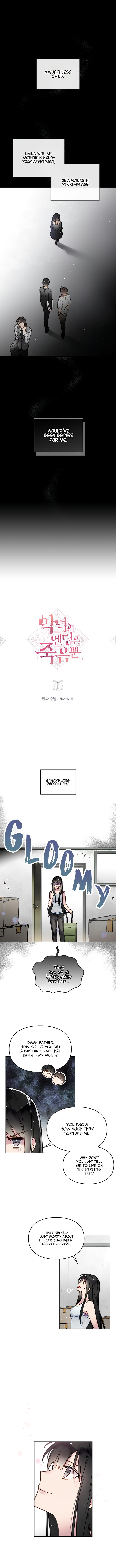 Read Death Is The Only Ending For The Villainess Manga Online