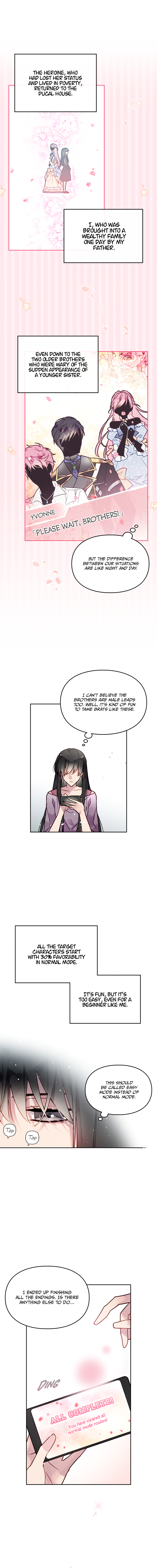 Read Death Is The Only Ending For The Villainess Manga Online