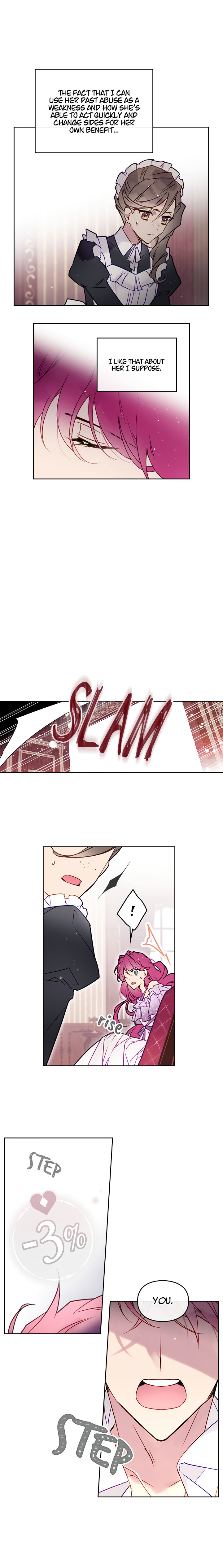 Read Death Is The Only Ending For The Villainess Manga Online