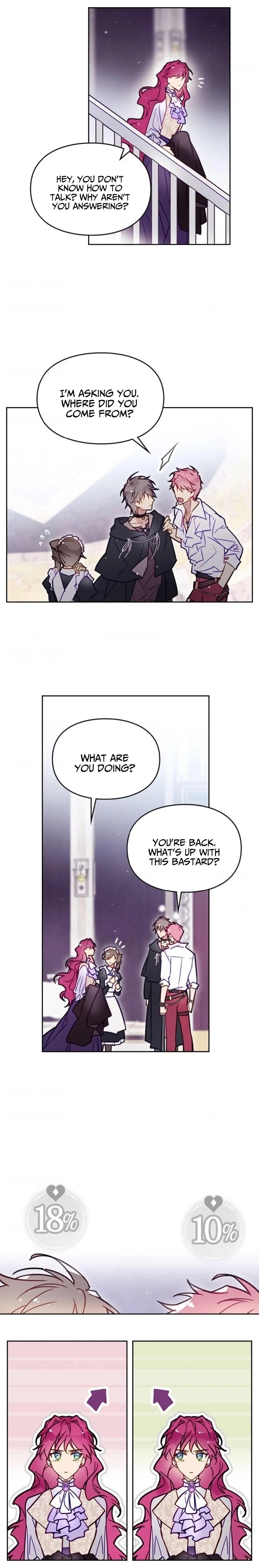 Read Death Is The Only Ending For The Villainess Manga Online
