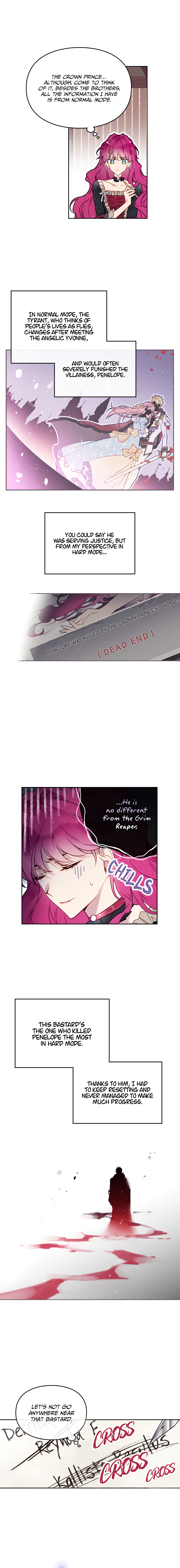 Read Death Is The Only Ending For The Villainess Manga Online