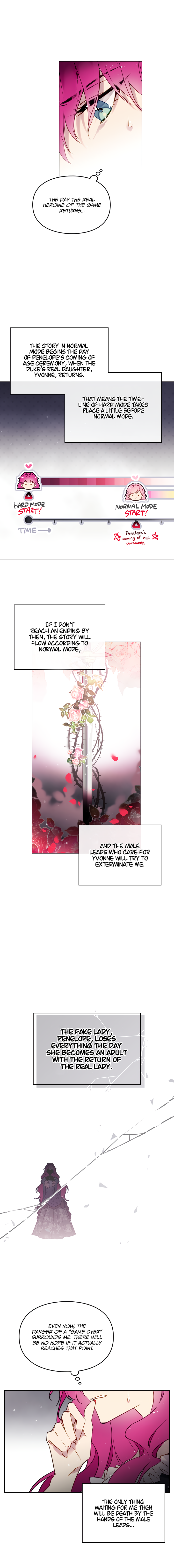 Read Death Is The Only Ending For The Villainess Manga Online