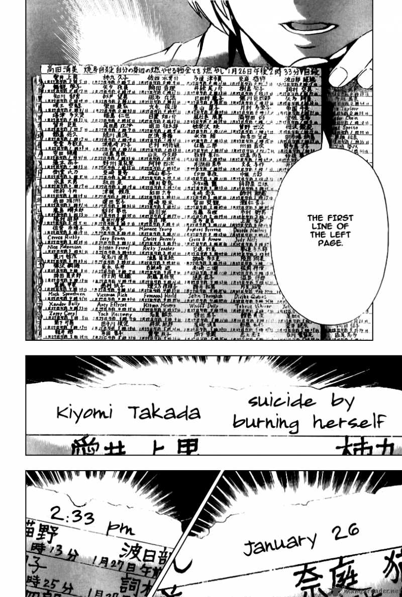 Read Death Note Manga Online