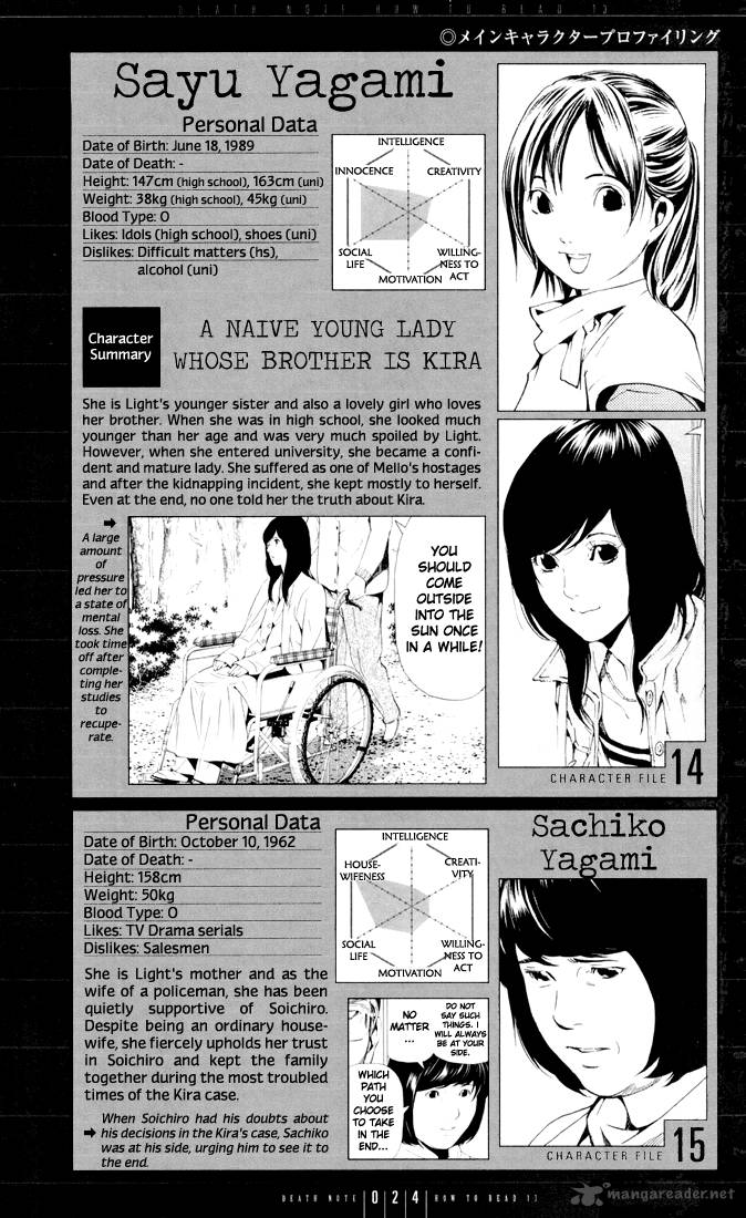 Read Death Note Manga Online