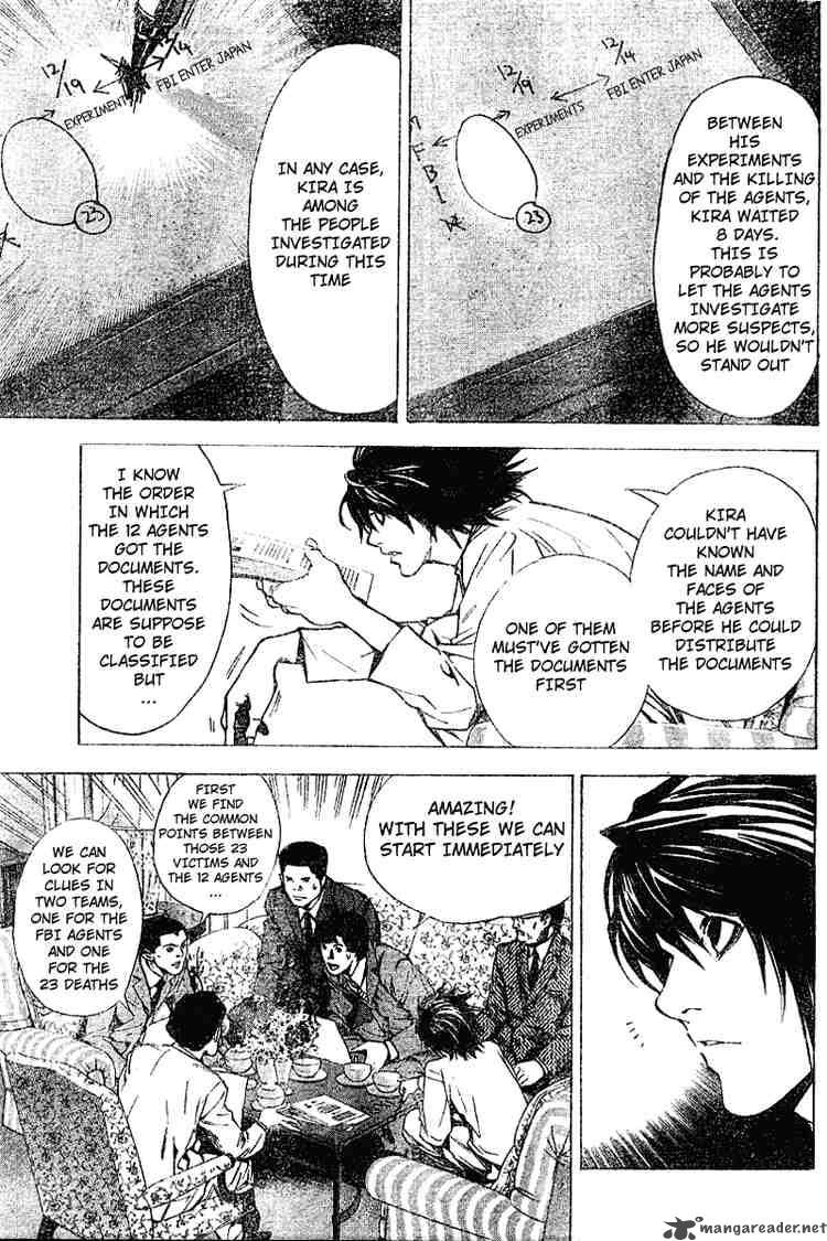 Read Death Note Manga Online