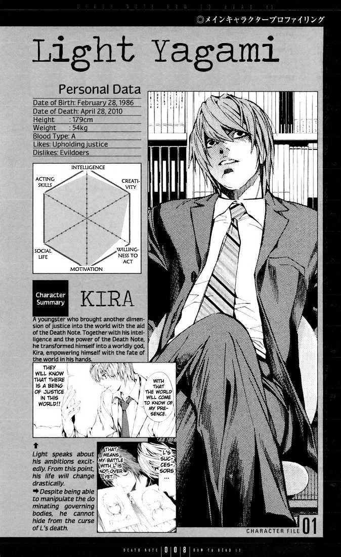 Read Death Note Manga Online