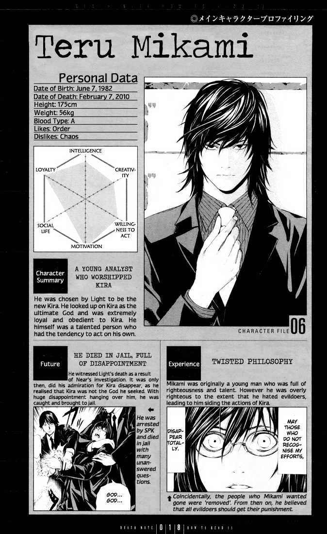 Read Death Note Manga Online