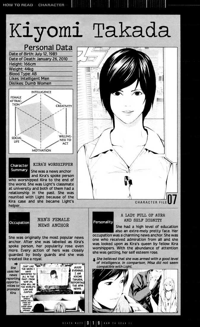 Read Death Note Manga Online