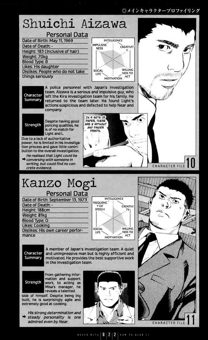 Read Death Note Manga Online