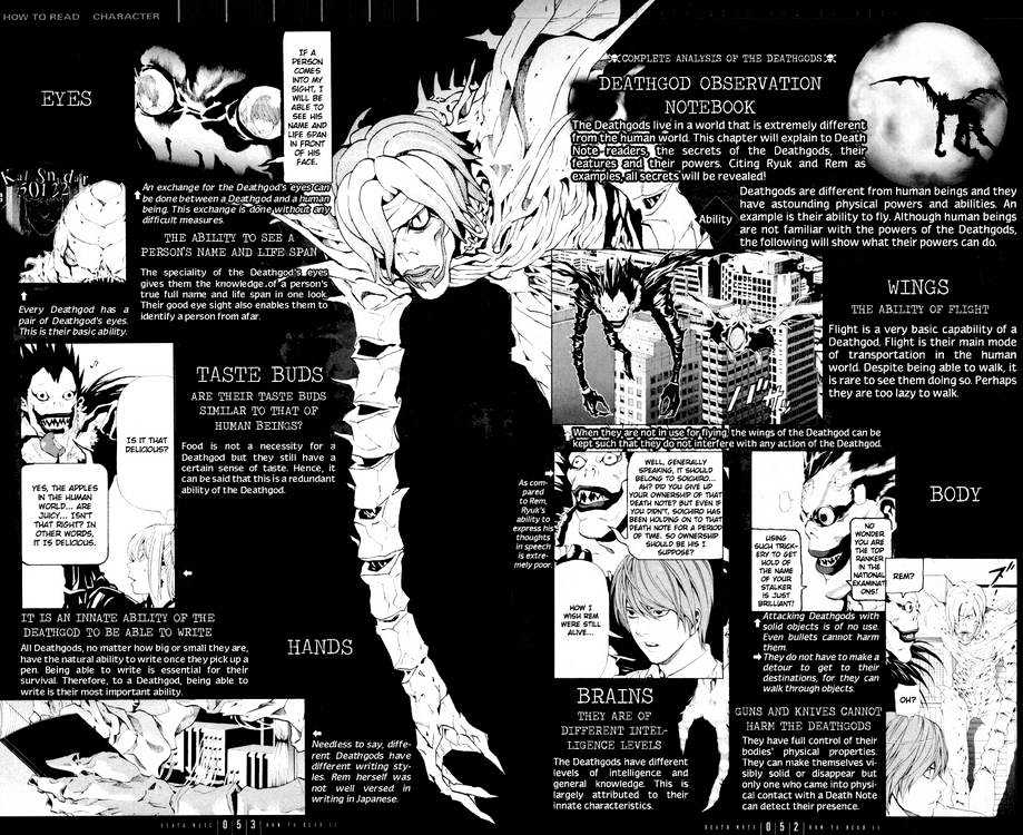 Read Death Note Manga Online