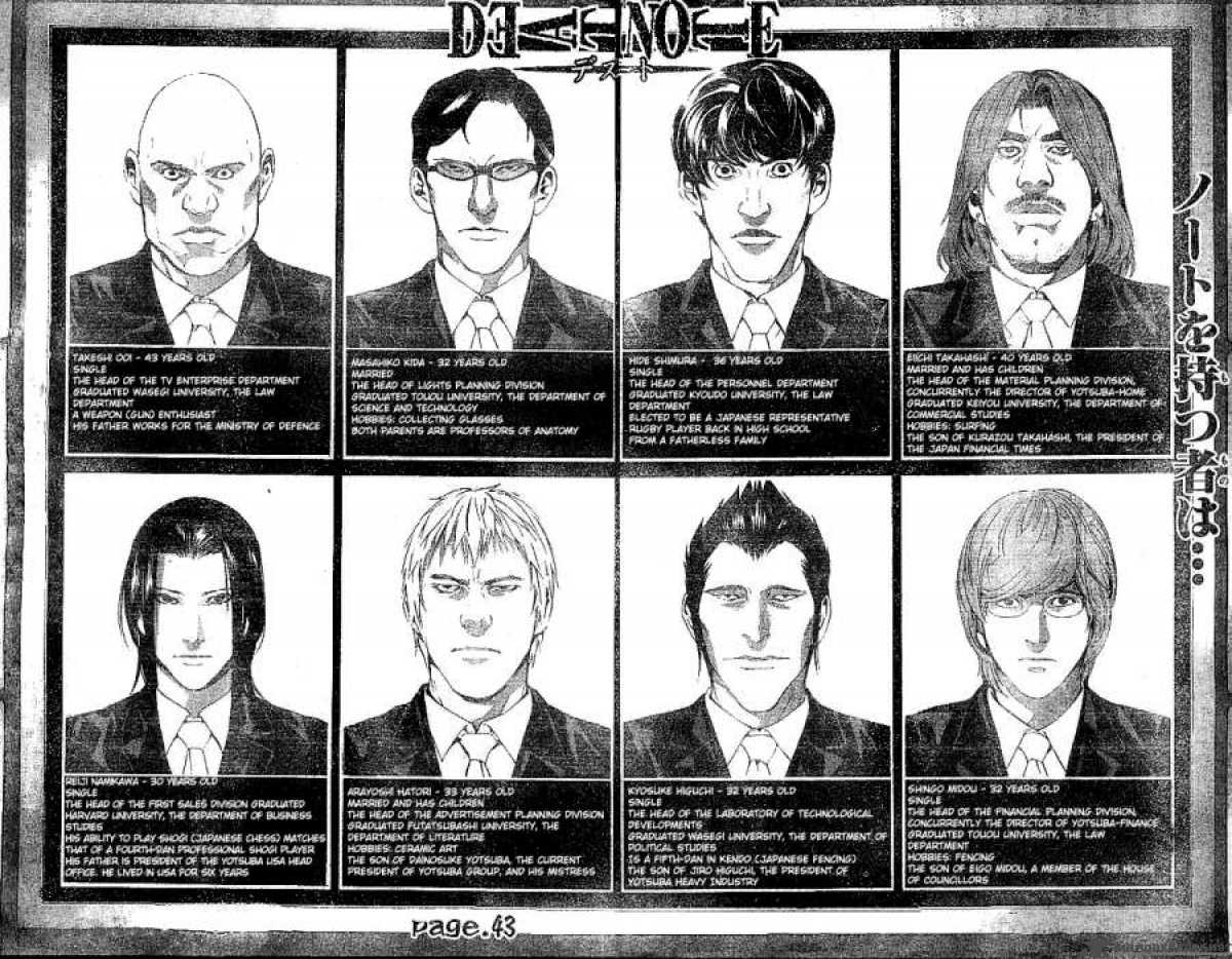Read Death Note Manga Online
