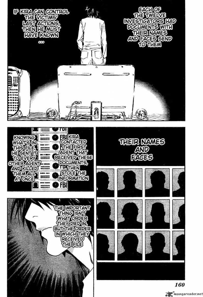 Read Death Note Manga Online