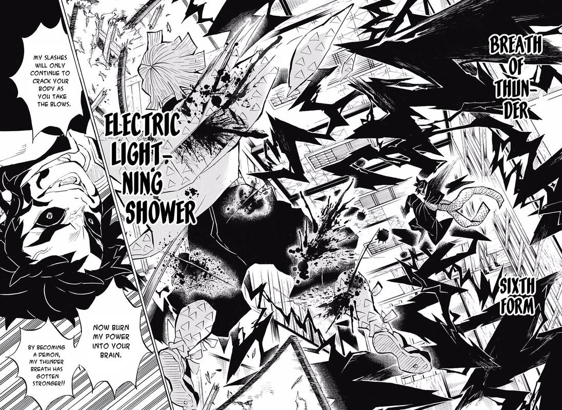 Read Demon Slayer Manga Online