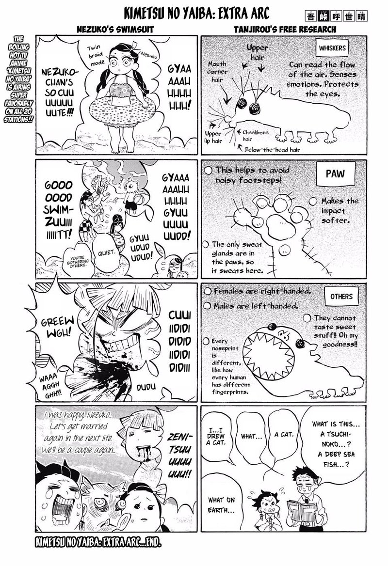 Read Demon Slayer Manga Online