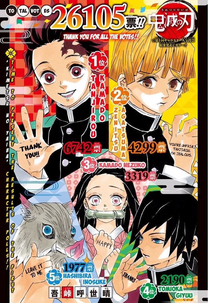 Read Demon Slayer Manga Online