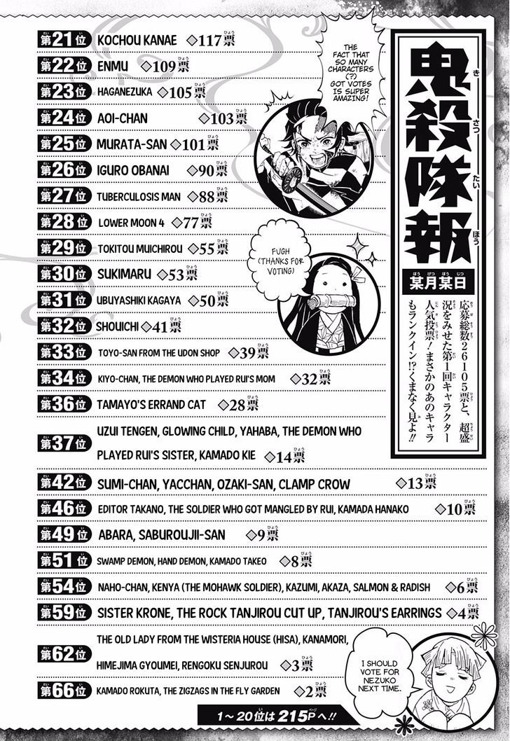 Read Demon Slayer Manga Online