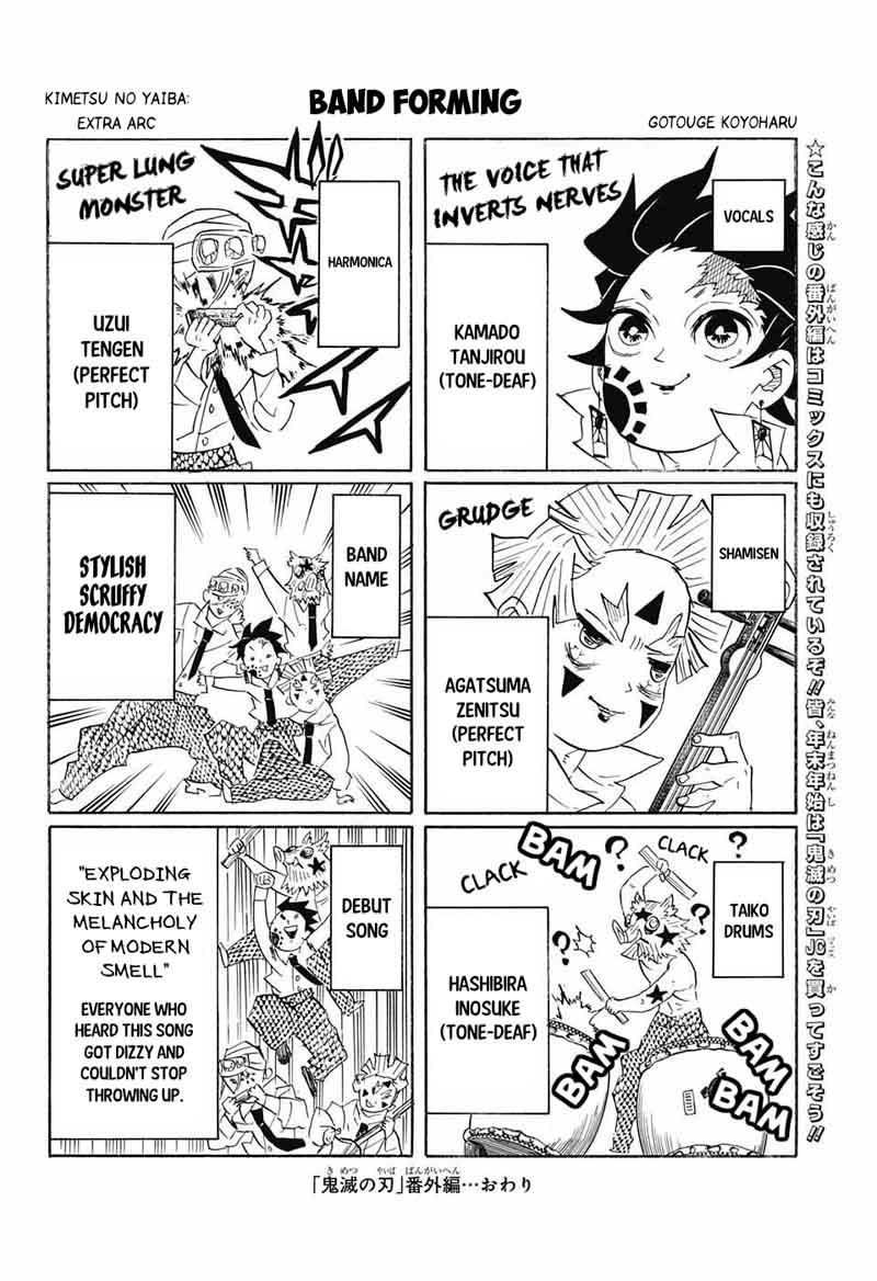 Read Demon Slayer Manga Online