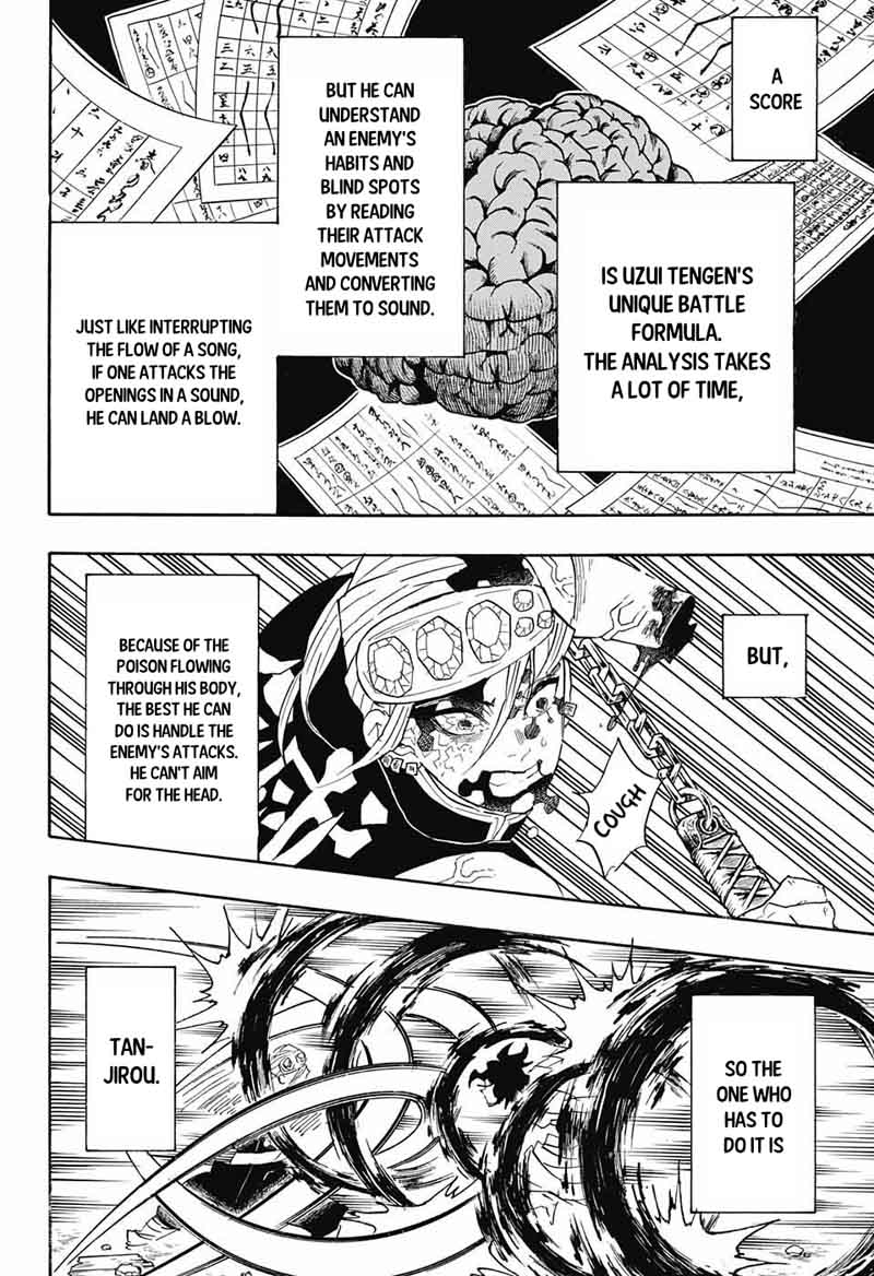 Read Demon Slayer Manga Online