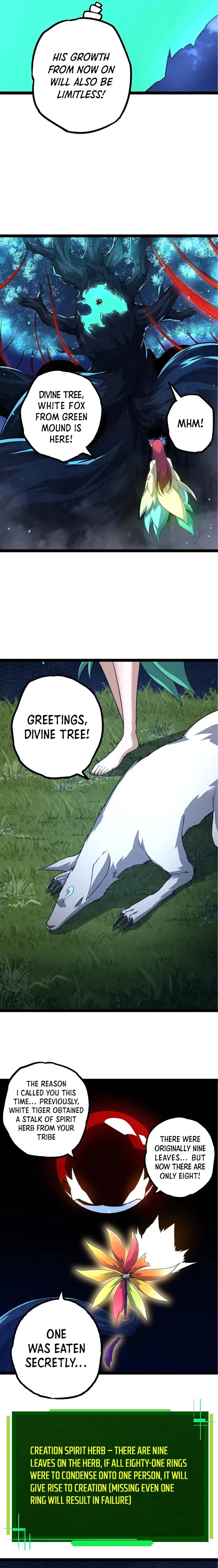 Read Evolution From a Tree Manga Online