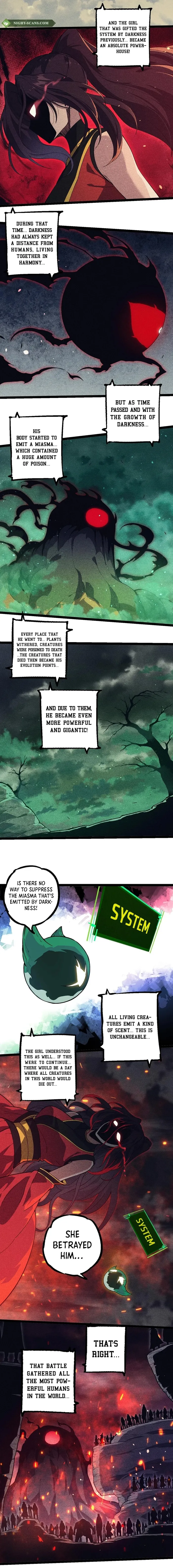 Read Evolution From a Tree Manga Online
