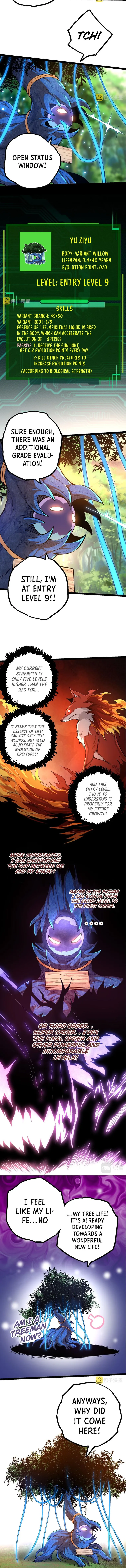 Read Evolution From a Tree Manga Online