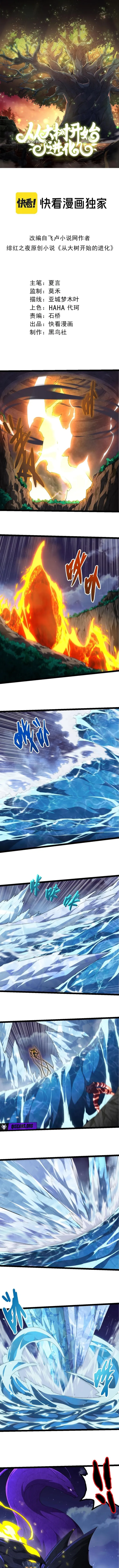 Read Evolution From a Tree Manga Online