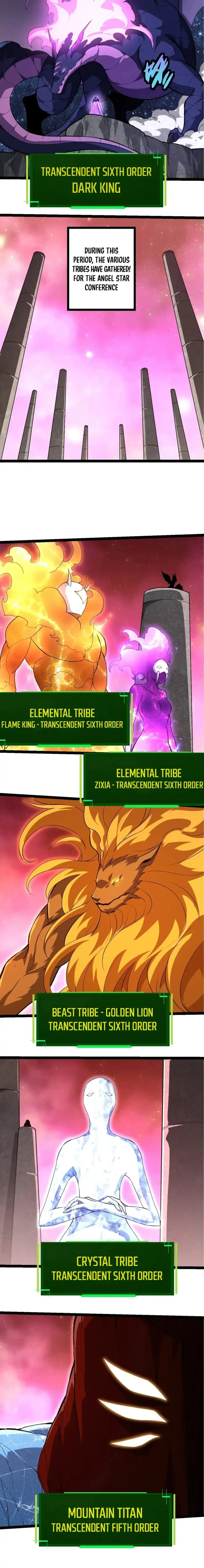 Read Evolution From a Tree Manga Online