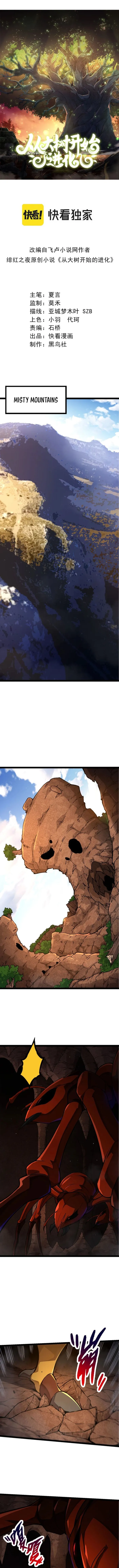 Read Evolution From a Tree Manga Online