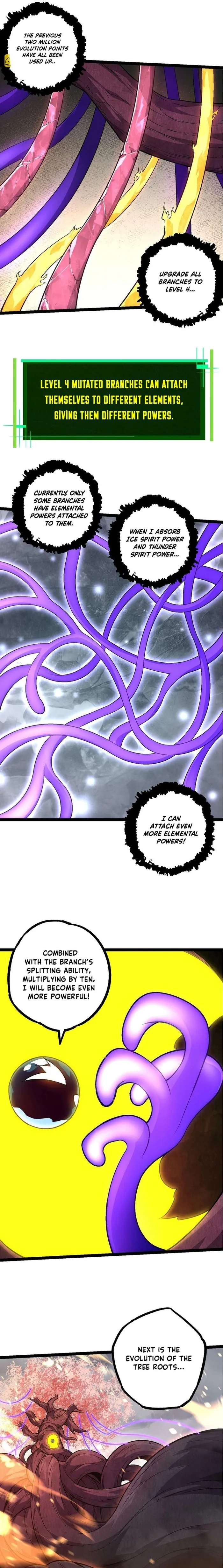 Read Evolution From a Tree Manga Online