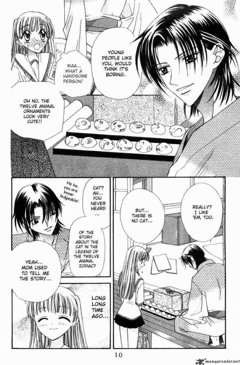 Read Fruits Basket Manga Online