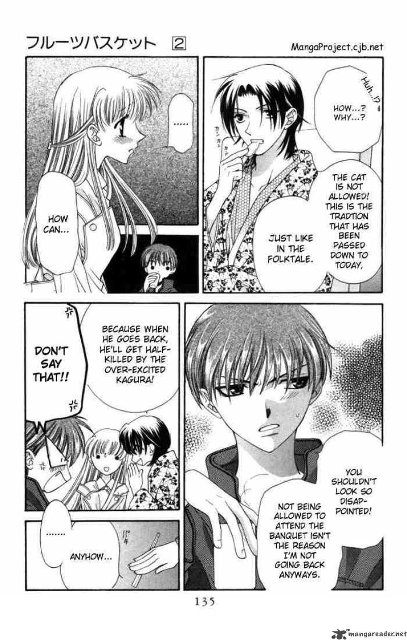 Read Fruits Basket Manga Online
