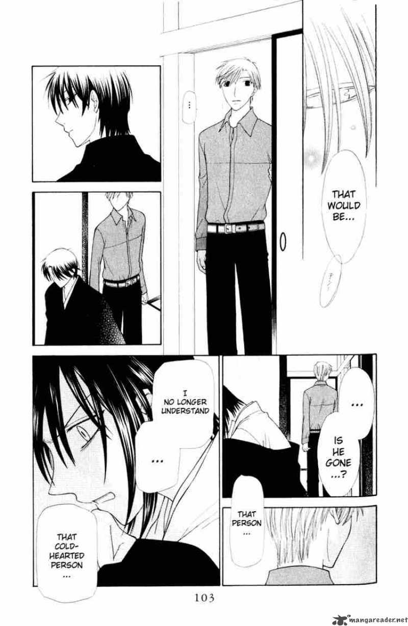 Read Fruits Basket Manga Online