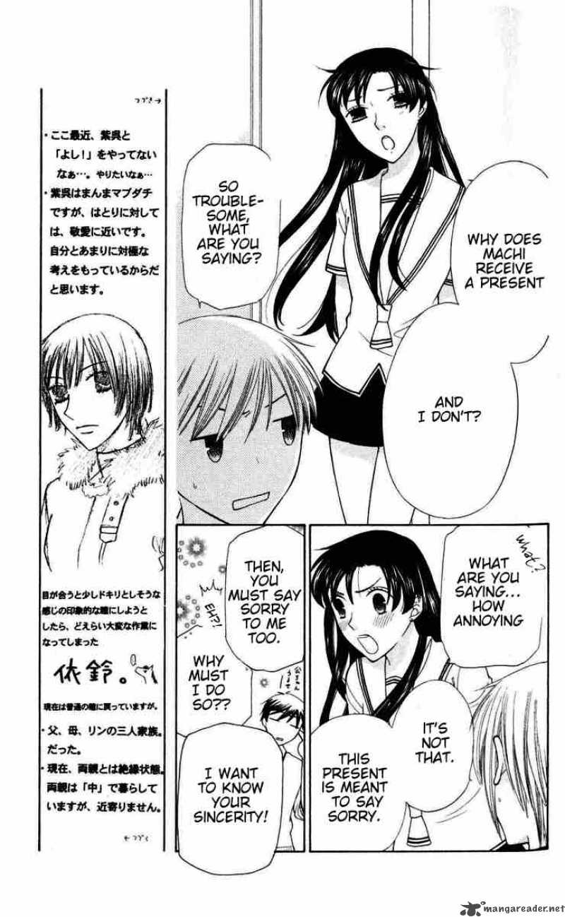 Read Fruits Basket Manga Online