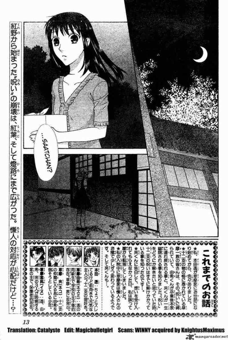 Read Fruits Basket Manga Online