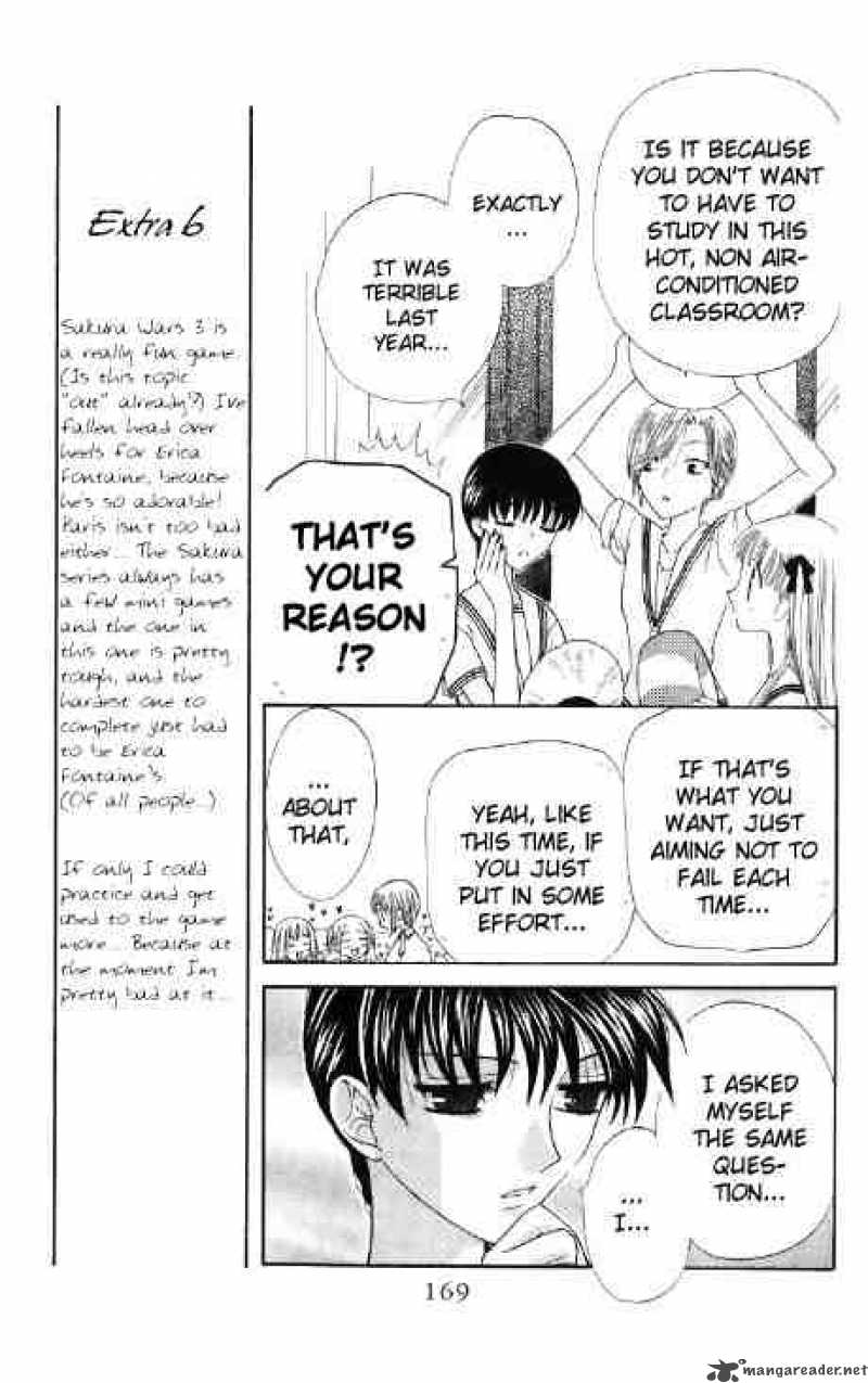 Read Fruits Basket Manga Online