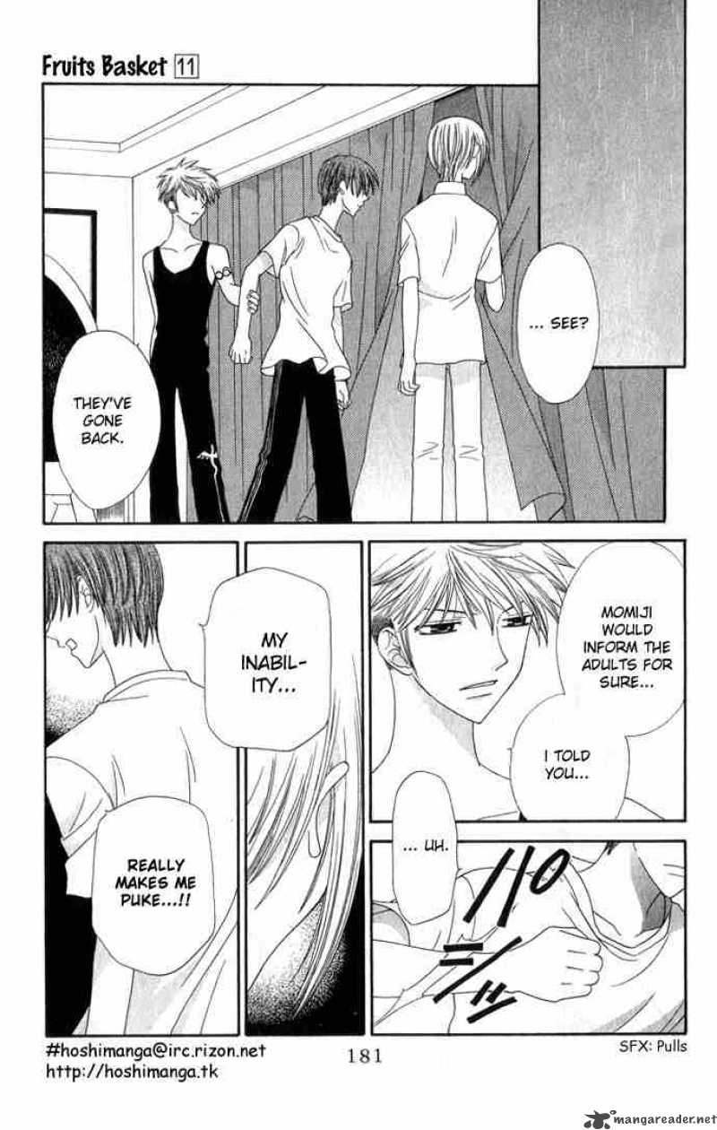 Read Fruits Basket Manga Online