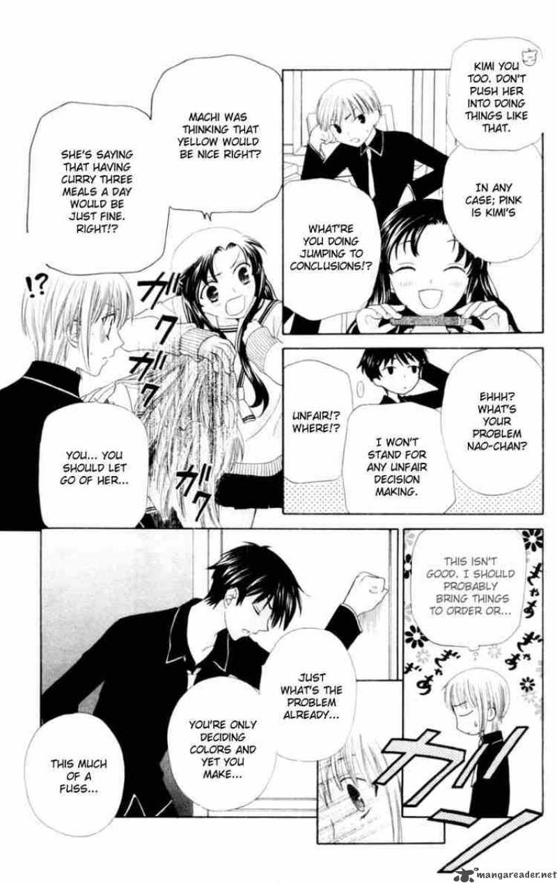 Read Fruits Basket Manga Online