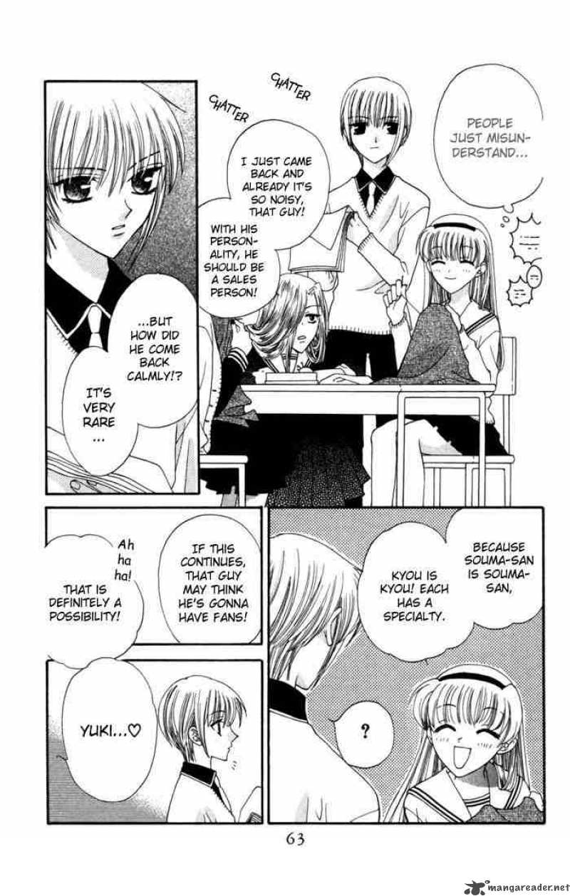 Read Fruits Basket Manga Online